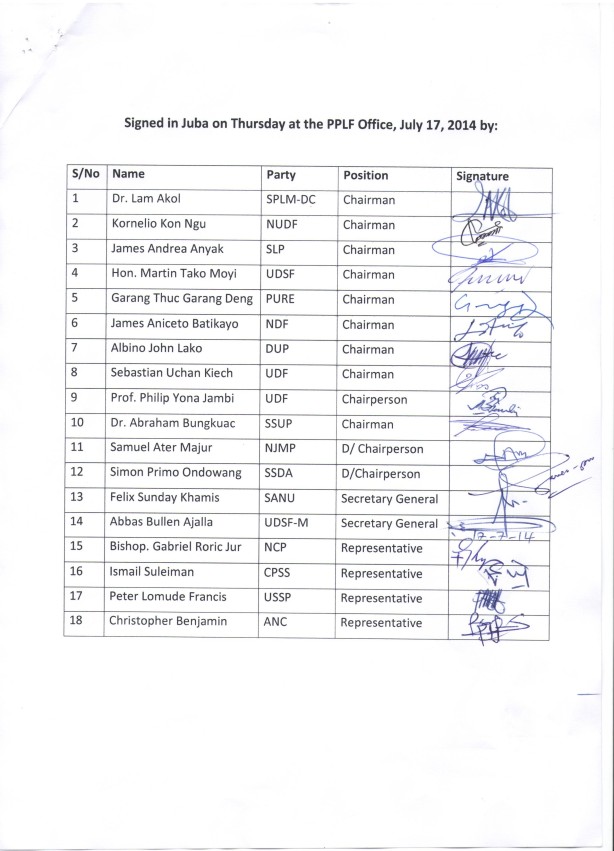 Opposition Party leaders and their respective signatures